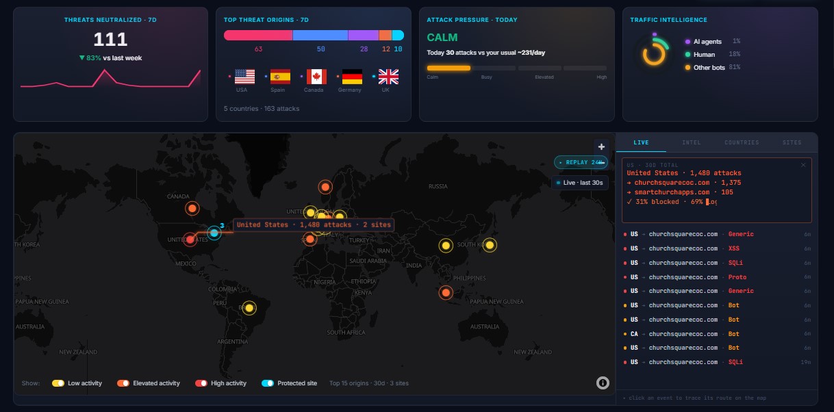 Domain Dome Overview — a world map of protected sites and attack origins with threat-intelligence KPIs across the top