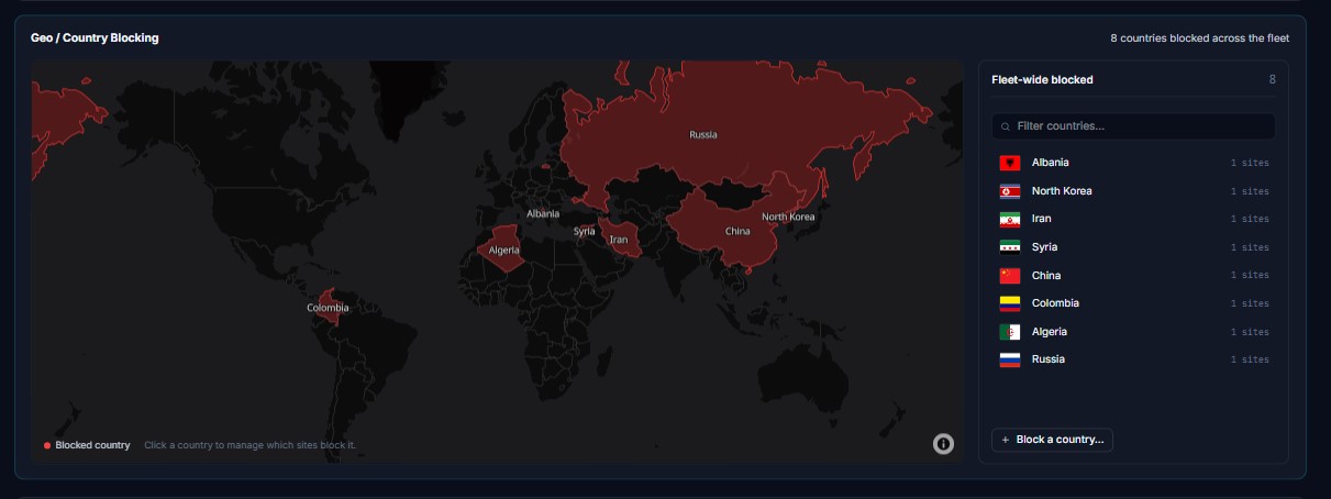 Geo / country blocking — eight countries blocked across the fleet, shown on a world map with a per-country list
